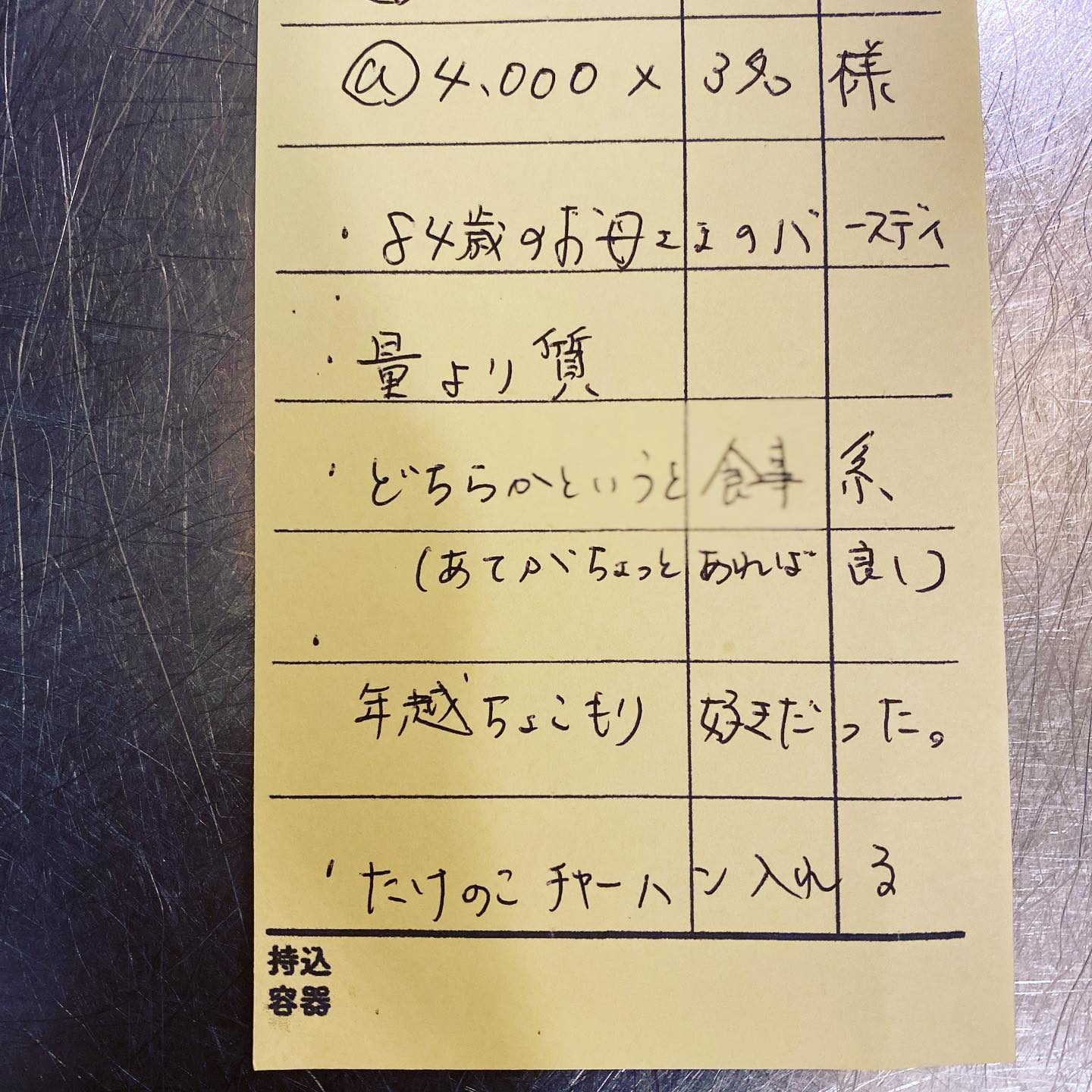 本日ご注文いただいた「ごちそうちょこもり」…84歳のお母様の誕生日のごちそう！　年越しちょこもりを気に入ってくださったということで、こういうご注文は腕がなりますねー！ありがたいことです。ミヤザキさんの料理を全面的に信頼してるのでお任せします！と言っていただけるヨロコビを噛み締めつつ。肝心の出来上がりは写真を撮る暇なく（麻）